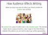 GCSE English Language Reading Non-Fiction Texts Teaching Resources (slide 6/182)